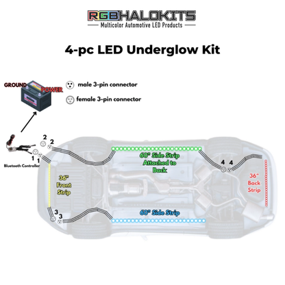 Flow Series Aluminum Multicolor Underglow Kit | By RGB Halo Kits | For Cars, Trucks, SUVs and More