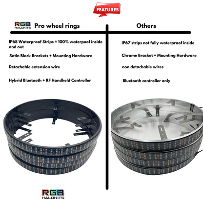 PRO Quad 4 Row LED Wheel Rings | By RGB Halo Kits | For Cars, Trucks, SUVs and Jeeps