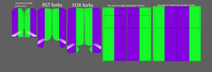 Retro Green & purple for Talaria MX3 / Talaria R Mx4 / Graphics Decal set