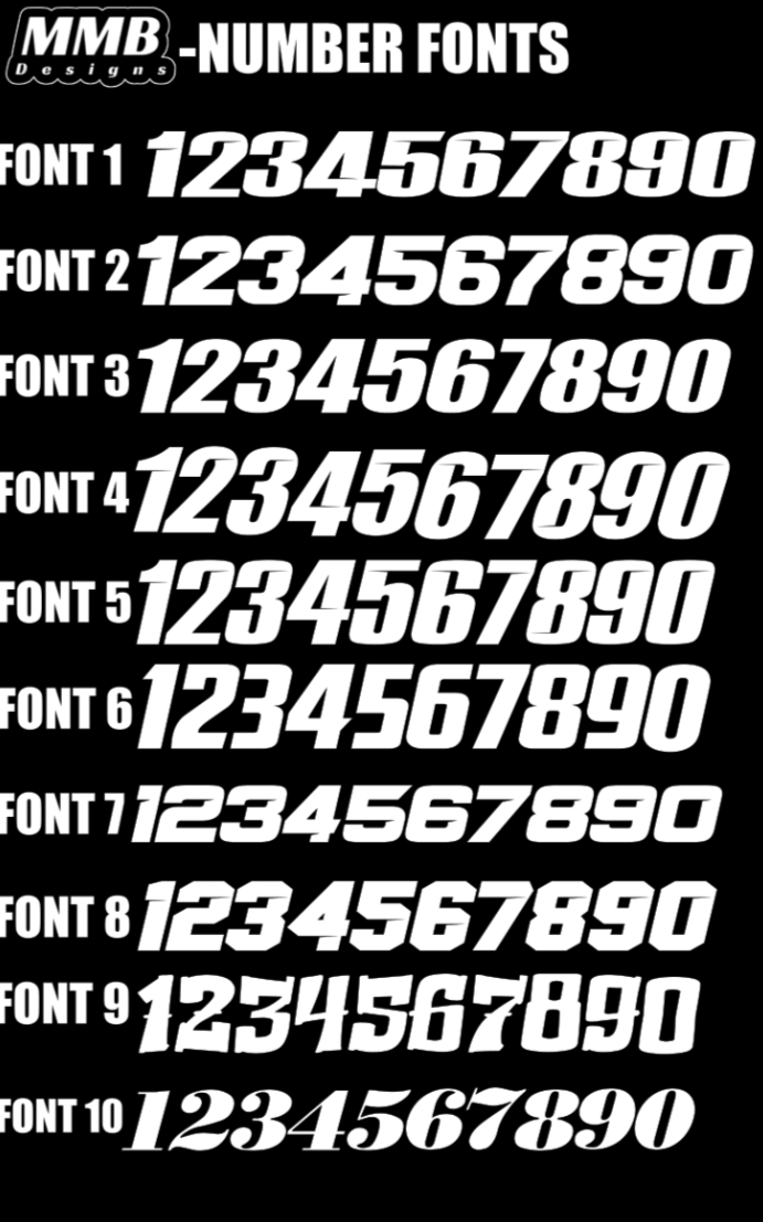 Custom E-Bike Plate Decal | By MMBDesigns | For E-Bikes and Electric Motorcycles