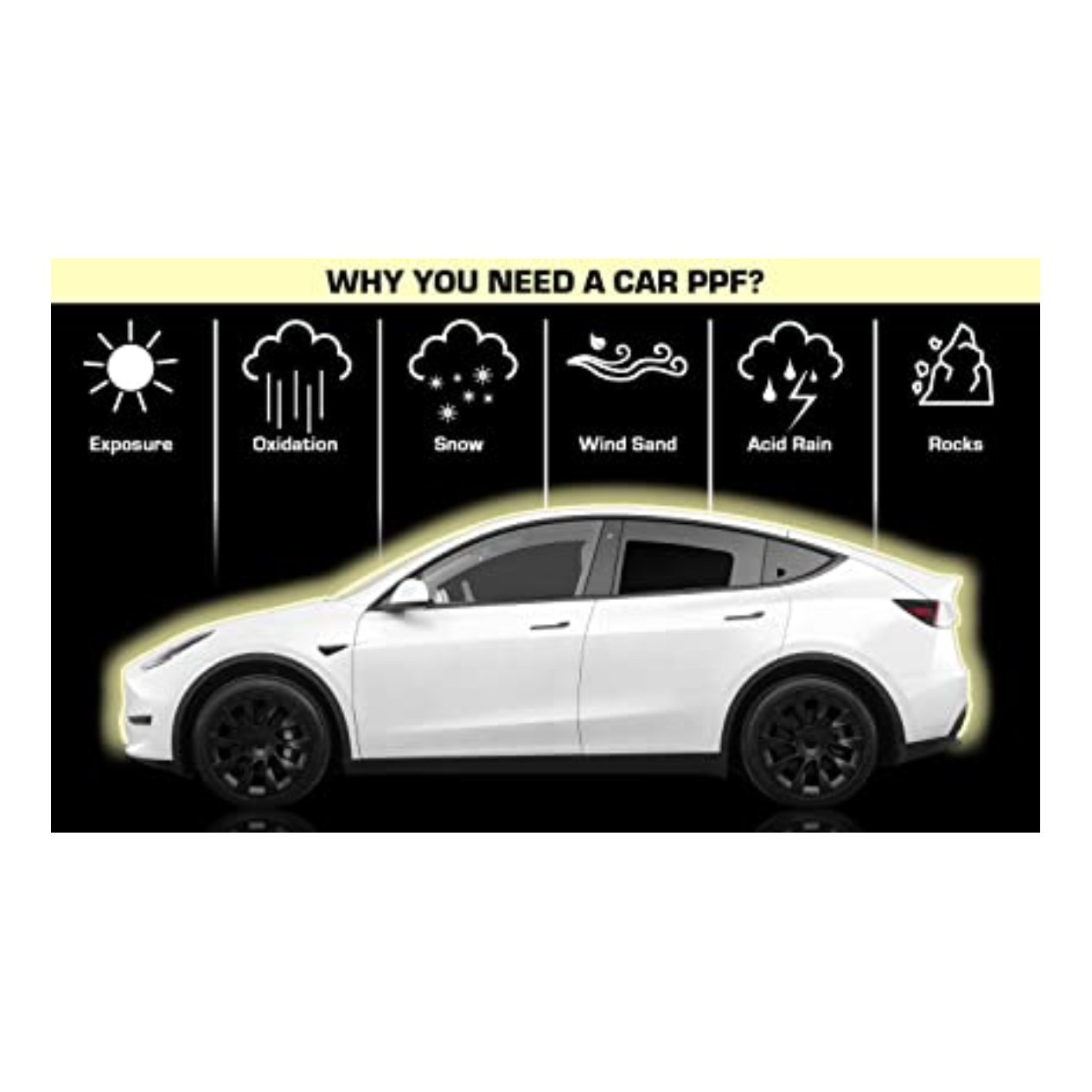 Clear Paint Protective Film kits for Tesla Model 3 Model Y 2017-2023