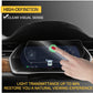 Instrument screen tempered film 【13 inch】 suitable for Tesla Model S/X 2017-2020