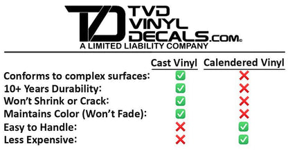 Premium Cast Red Vinyl Decals for 2016-2023 Tacoma Start/Stop Button Ring