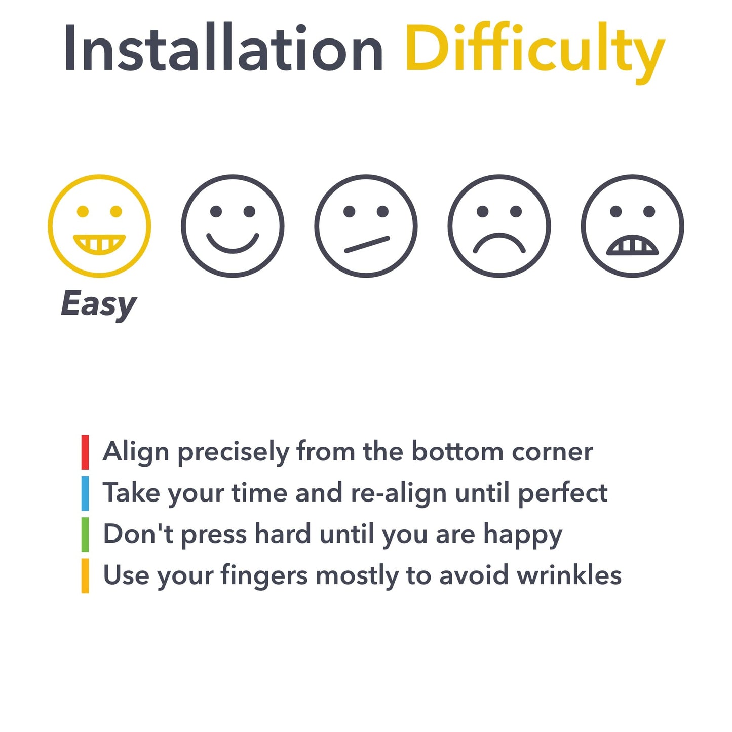 Charge Port Carbon Fiber Wrap | Tesla Model 3 Highland & Model Y Juniper