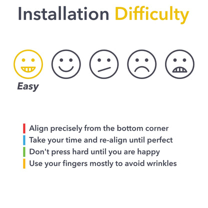 Tesla Charge Port Carbon Fiber Vinyl Wrap | By TWRAPS | For Tesla Model 3 Highland and Model Y Juniper