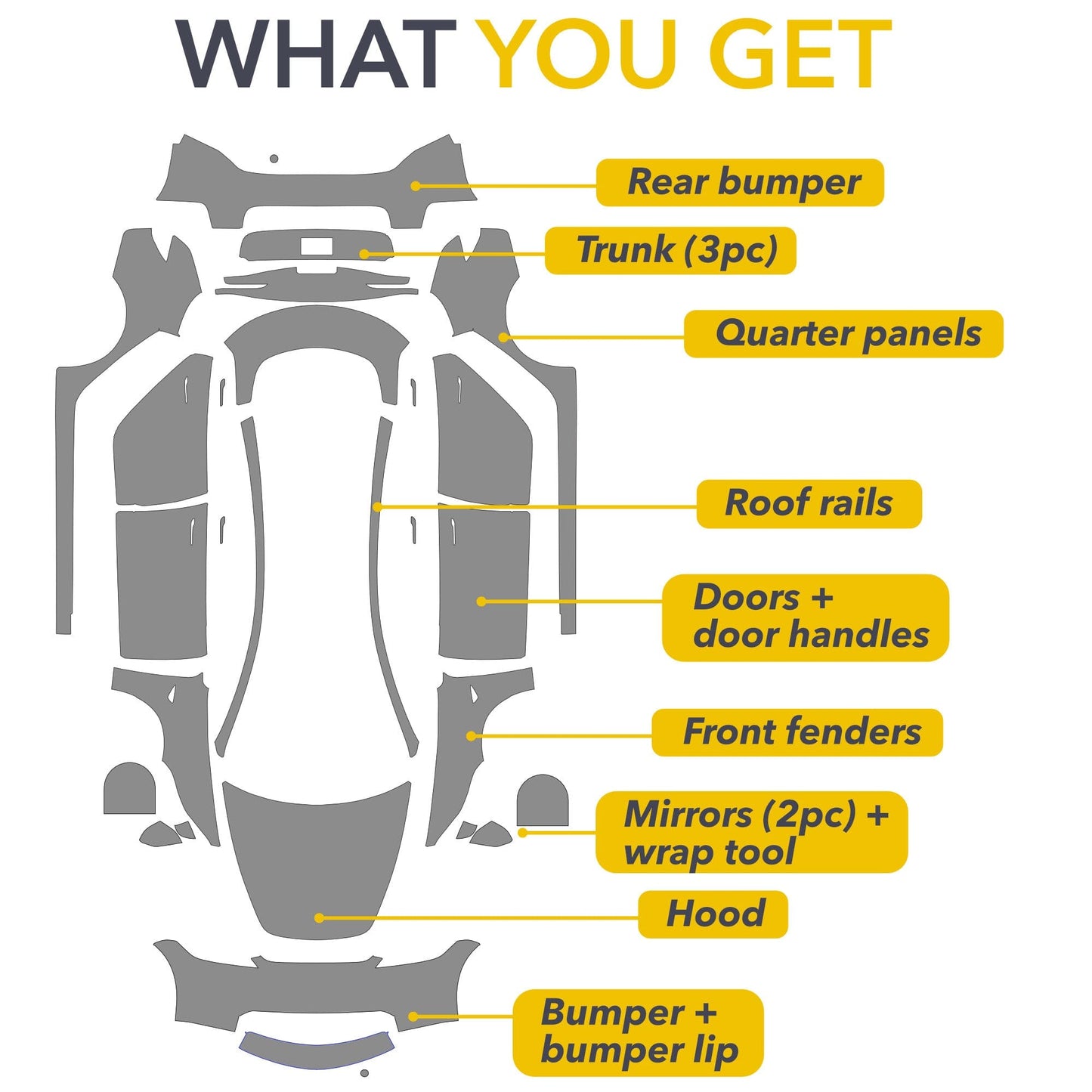 Color PPF Wrap | Colored Paint Protection Film for Tesla Model 3 Highland 2024-2026