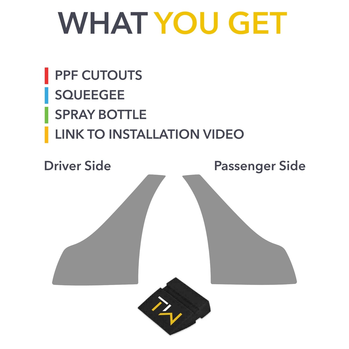 Fenders PPF | Paint Protection Film for Tesla Model 3 2017-2026