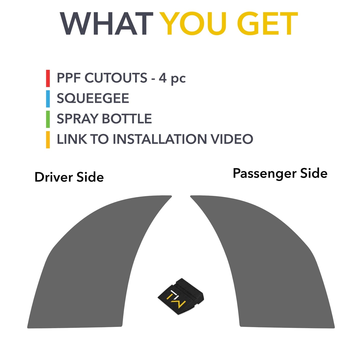 Fenders PPF | Paint Protection Film for Tesla Model Y, Including Juniper