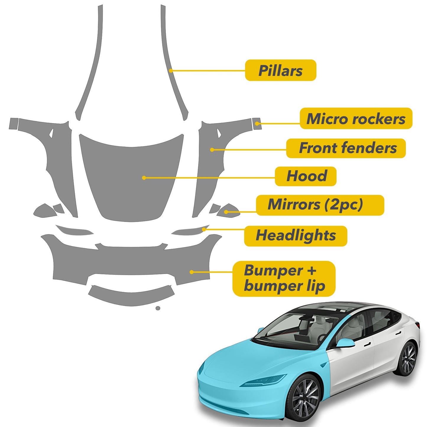 Full Front Paint Protection Film | for Tesla Model 3 Highland 2024-2026