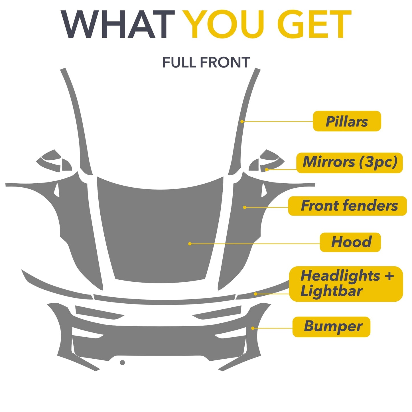 Full/Partial Front Paint Protection Film | for Tesla Model Y Juniper 2026+