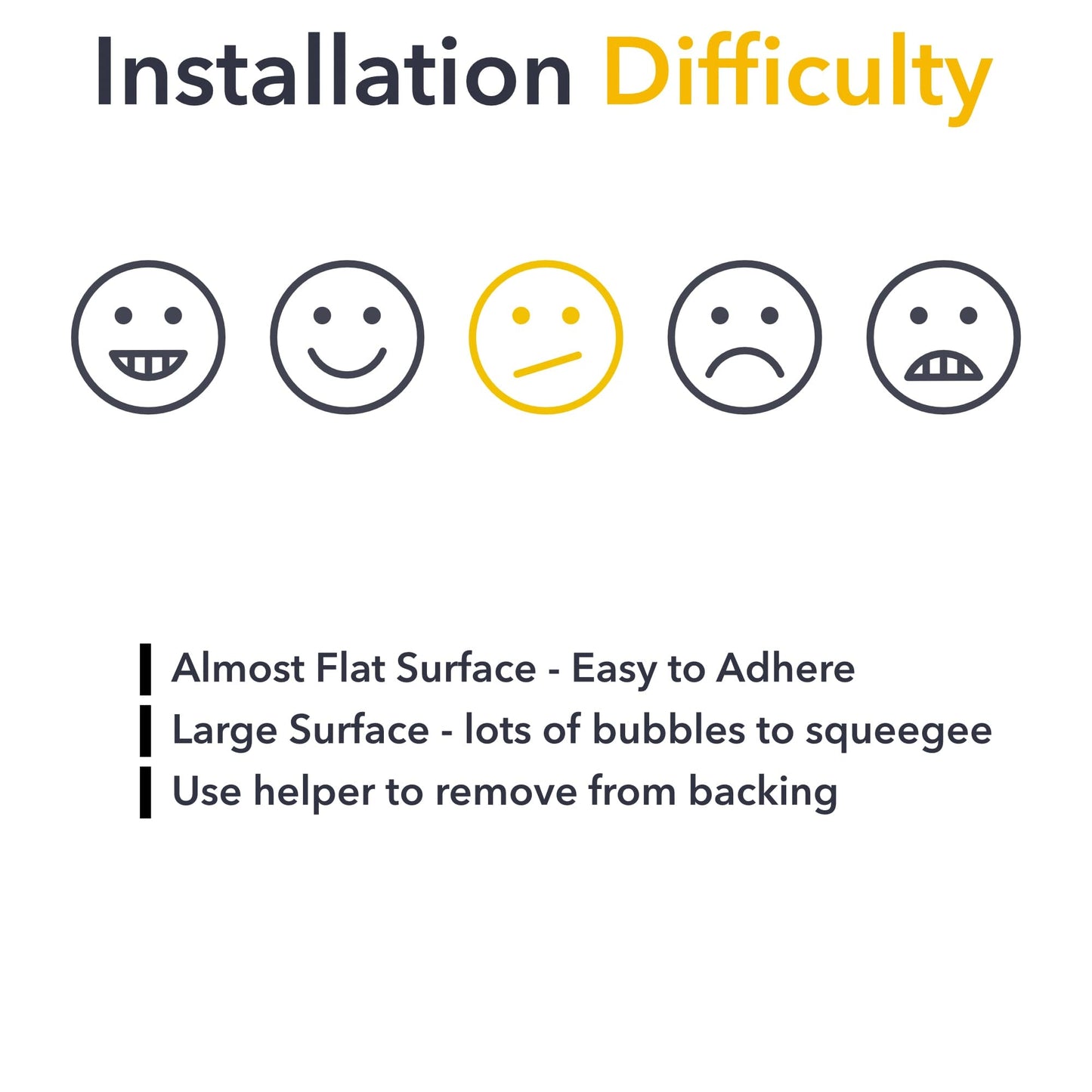 Hood PPF | Paint Protection Film Cover for Tesla Model Y Juniper